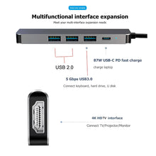 USB-C Multiport Hub