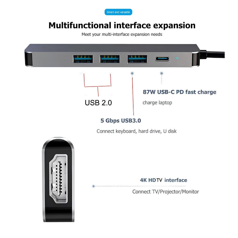 USB-C Multiport Hub