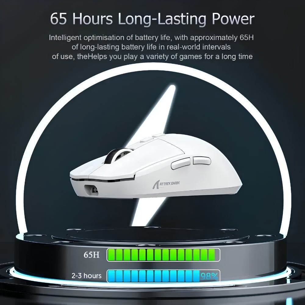 Wireless Mouse