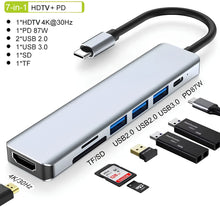 USB-C Multiport Hub